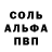 Альфа ПВП крисы CK Andrea Samardzija
